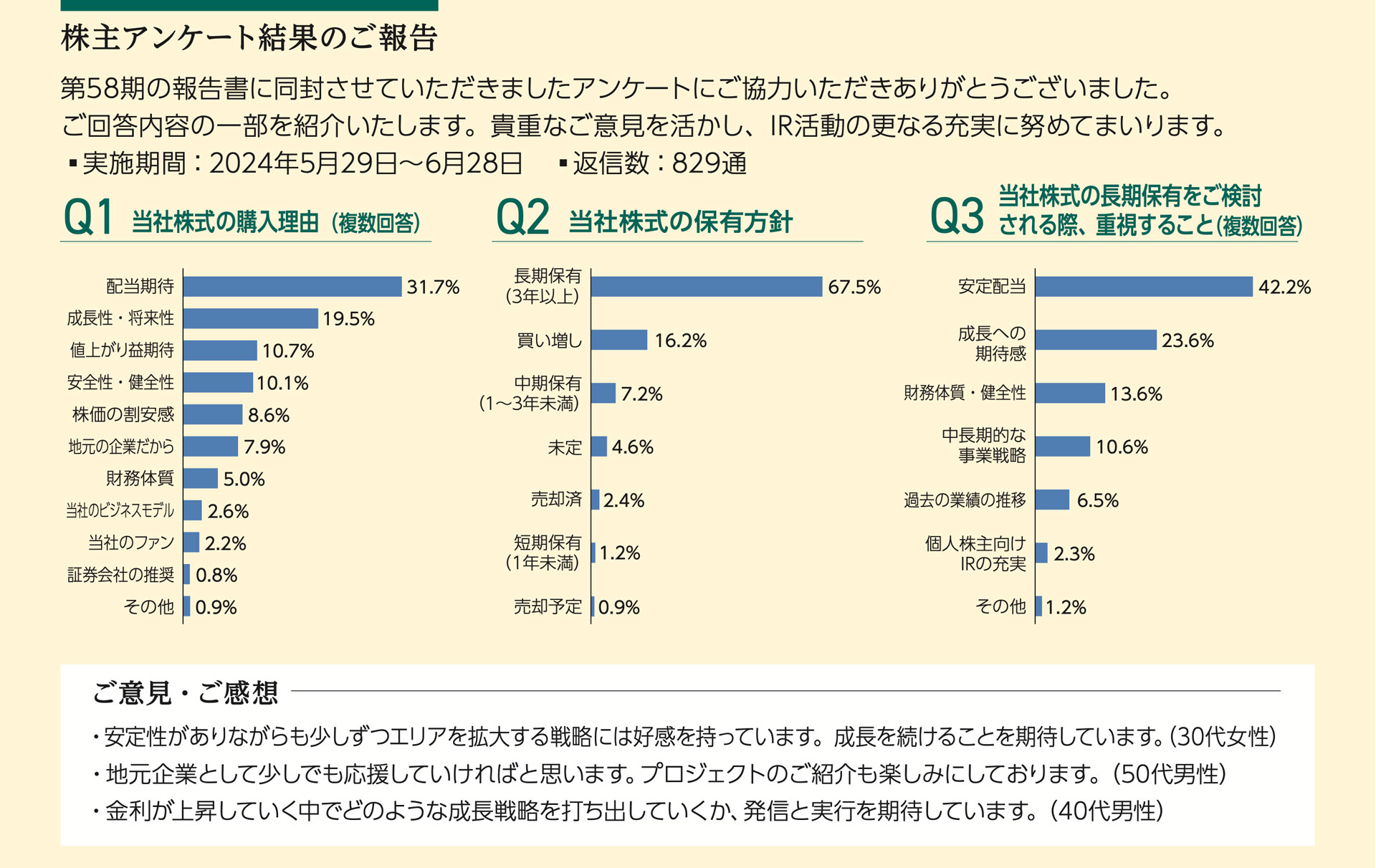 アンケート画像